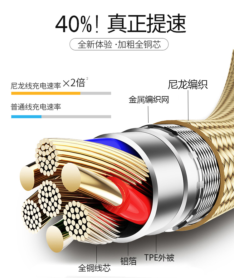 數據線廠家鍍金安卓數據線編織閃充micro USB快充數據線工廠直銷