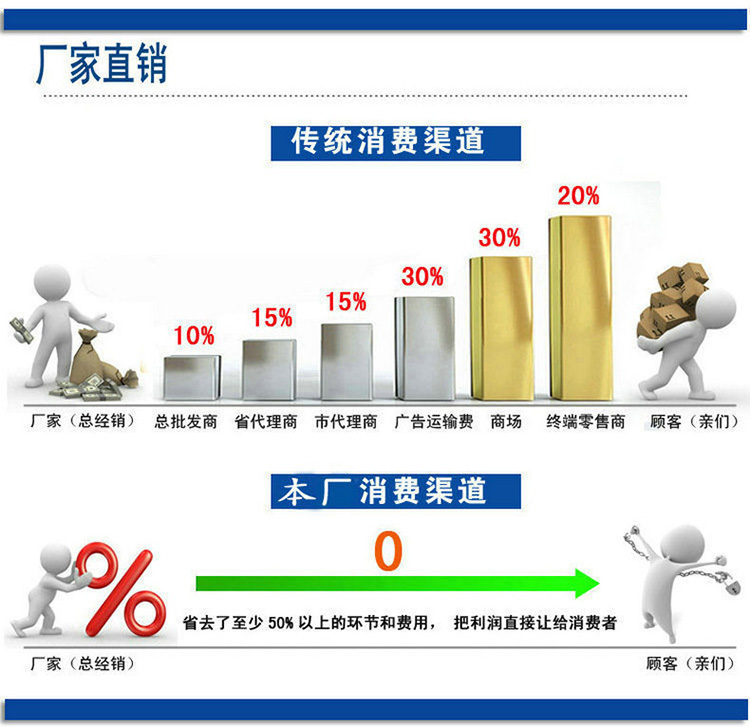 宏浩達數據線工廠磁鐵線創意三合一數據線13cm鑰匙扣線專業定制