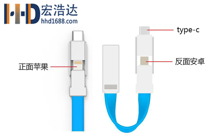 春運過年回家的火車票買到了嗎？上火車記得帶上數據線和充電寶哦